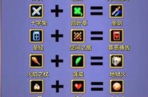掌握完美开局，成就大师级玩家（以地下城2为例）