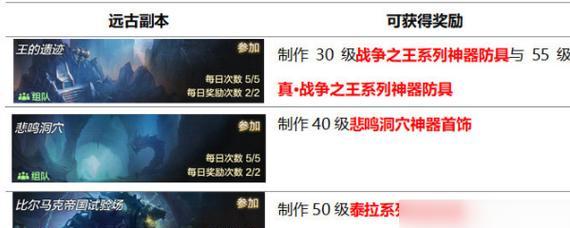 地下城与勇士决斗基础机制详解（了解游戏规则）