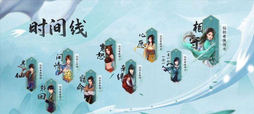 《仙剑奇侠传》游戏后期强力角色盘点（后期谁才是最强的）