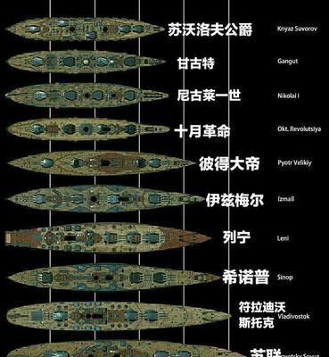 《妄想山海》新手科技树加点攻略（探索游戏世界）
