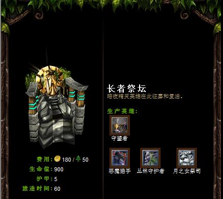 魔兽争霸III四大种族的特性详解（探究人族）