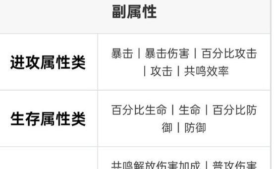 《魔兽大冒险》中神纹获取方式详解（15种获取方式助你收集更多神纹）