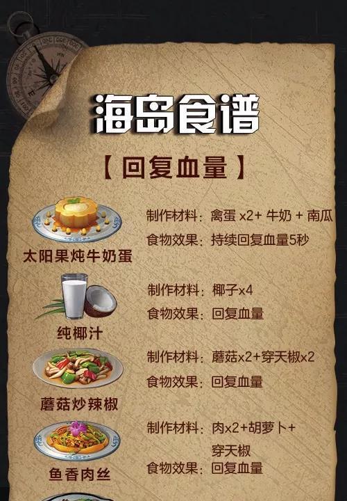 《打造口感丰富的明日之后美食——2024明日之后食谱大全》（享受游戏与美食的双重乐趣）