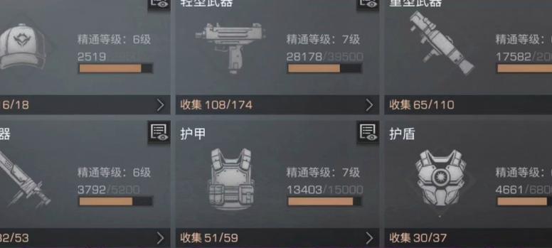 如何选择适合自己的职业——明日之后平民应该转什么职业？