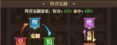 《以赤壁——三分天下吴阵容攻略》（完美布阵打败曹操）