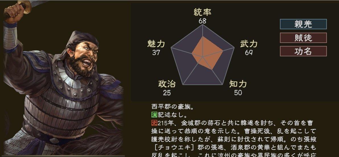 荣耀新三国全武将排名一览——打造最强阵容的秘籍（荣耀新三国武将鉴——挑战千古纷争）