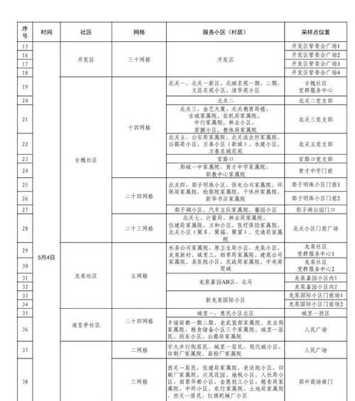 《探索如梦下弦月通告玩法，领略绚丽的游戏世界》（一场奇幻之旅等待你的启程）