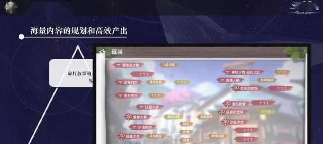 《天谕手游所有藏品获取攻略》（绝密攻略揭秘）