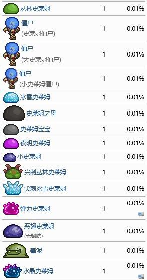 《探索泰拉瑞亚世界，如何合成泰拉瑞亚僵尸宠物》（解密游戏中最强宠物的合成方法及技巧）