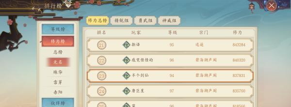 《以太古妖皇诀》门派技能加点技巧攻略（轻松掌握技能加点方法）