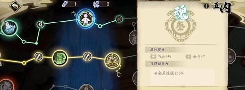 《天地劫手游攻略》（平民阵容选择详解）