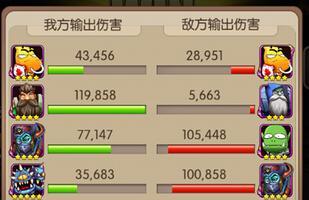 成为MT2高手，快速升级攻略全解析（教你轻松升级）