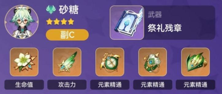 原神圣遗物评分工具的使用及影响力分析（揭秘原神玩家必备工具）