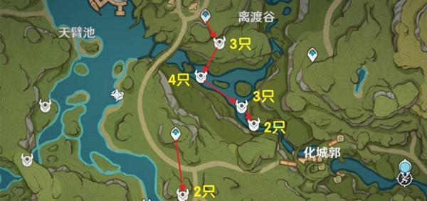 《原神》云顶三只鸟攻略完美指南（雪山之巅）