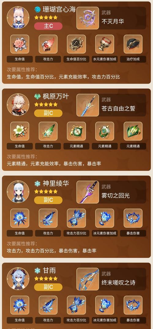 《原神手游物理向圣遗物完全解析》（探索最佳装备选择）