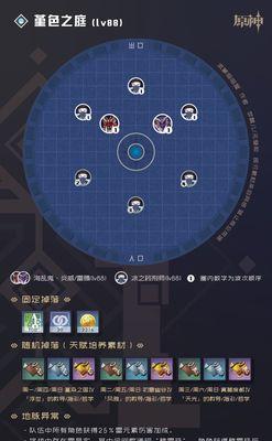 原神水本解锁攻略（解锁水本的关键步骤和策略）