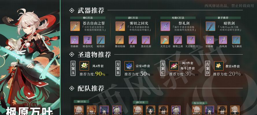 《原神四大最强五星圣遗物效果鉴——揭秘圣遗物的力量》（探索游戏世界）