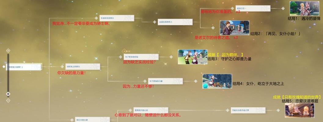 《原神完美留影任务攻略》（探索梦幻世界）