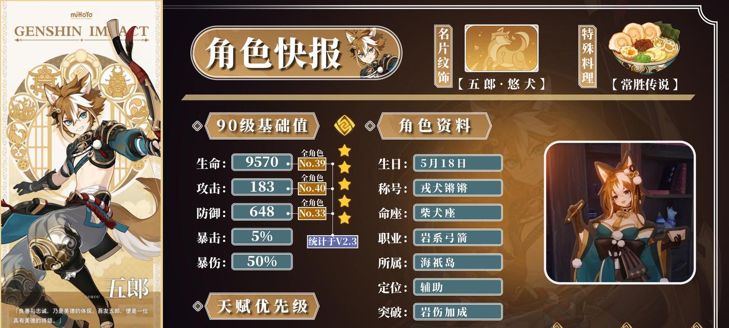 原神五郎（探秘原神中的新角色五郎的强大技能和天赋）