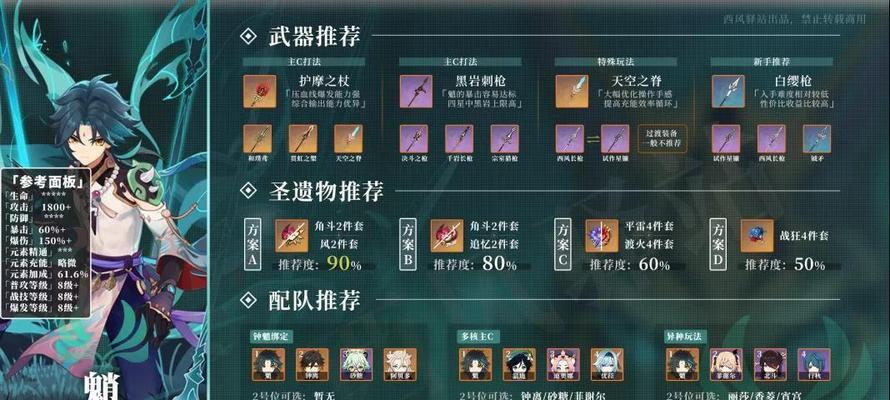 《原神辛焱抽卡建议及武器圣遗物全解析》（辛焱如何提升战力）