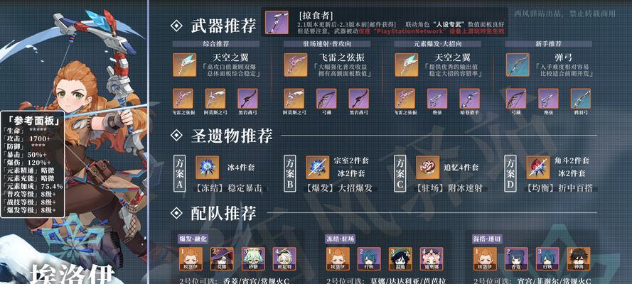 《原神辛焱抽卡建议及武器圣遗物全解析》（辛焱如何提升战力）