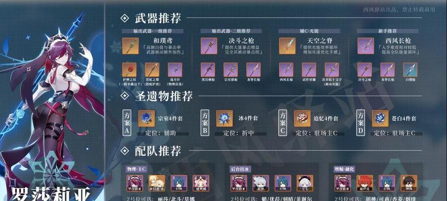 《原神》新角色阿贝多武器及圣遗物搭配攻略（探索阿贝多的力量——如何选择合适的武器与圣遗物）