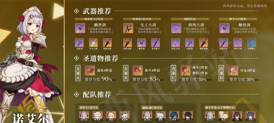 《原神》新角色阿贝多武器及圣遗物搭配攻略（探索阿贝多的力量——如何选择合适的武器与圣遗物）