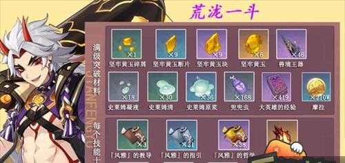 原神新角色辛焱天赋技能突破材料一览（突破辛焱的能力尽在掌握）