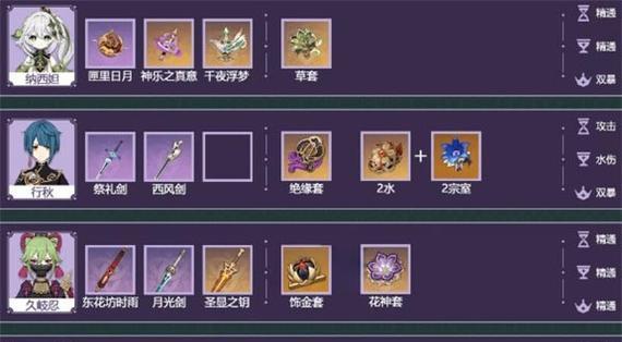 原神行秋圣遗物武器搭配攻略（为您解析行秋圣遗物的最佳武器搭配）