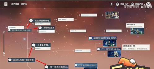 如何触发任务：解锁派蒙