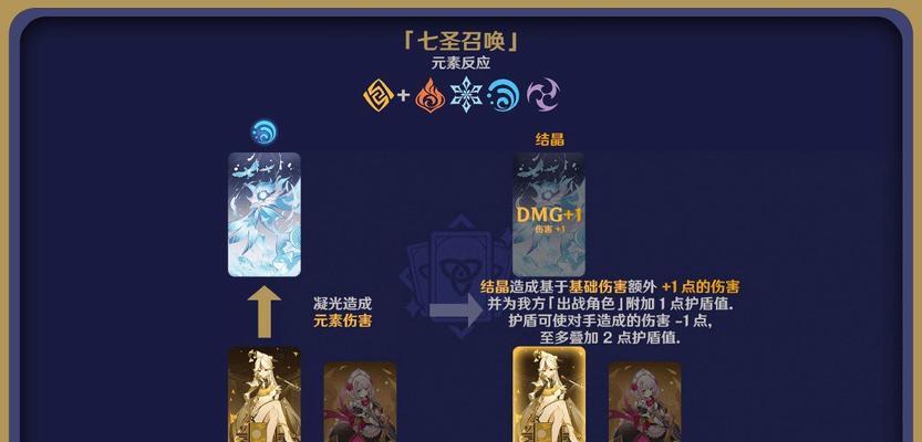 《原神元素反应蒸发融化机制揭秘》（探索游戏世界中元素相互作用的奥秘）