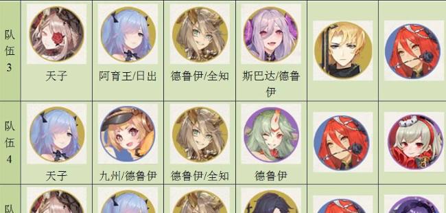 《以幻书启世录》小王子阵容搭配攻略（打造最强小王子阵容）