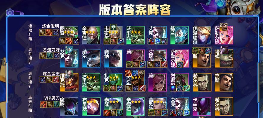 以金铲铲之战值不值得玩（探讨金铲铲之战的魅力与争议）