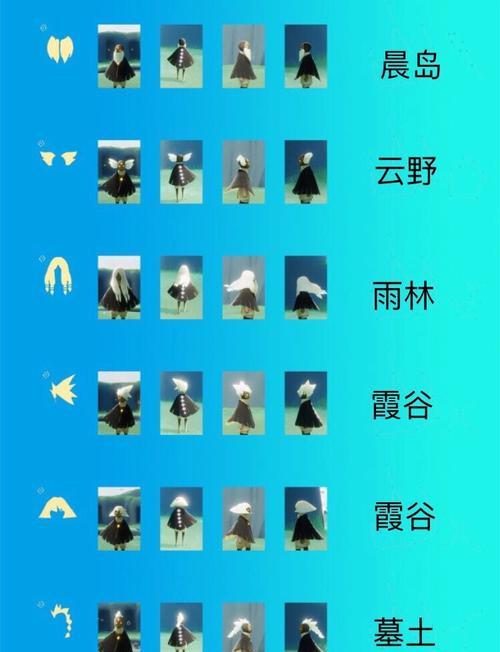 《光遇野餐篮价格大揭秘！》