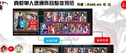 《阴阳师缘结神技能——御魂阵容攻略》（探索式神技能搭配）