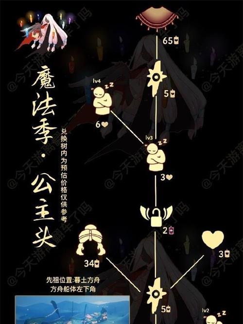 《2024光遇情人节花环兑换图一览》（光遇情人节花环兑换方式及奖励一览）