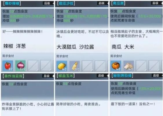 《幻塔饱食度恢复方法一览》（最全攻略）