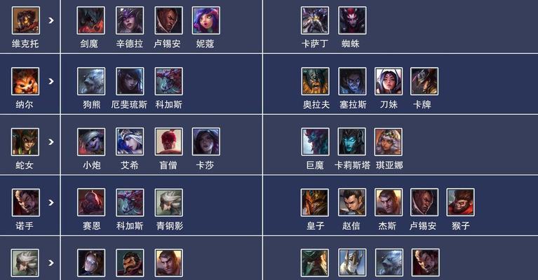 英雄联盟1122版本公理圆弧装备效果全面解析（公理圆弧装备效果一览）