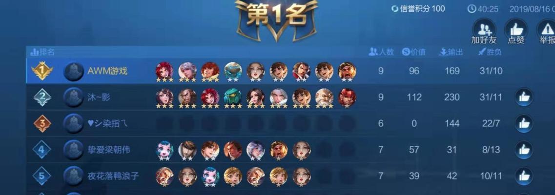 王者模拟战自走棋装备全解析（了解王者荣耀自走棋中的三星装备）
