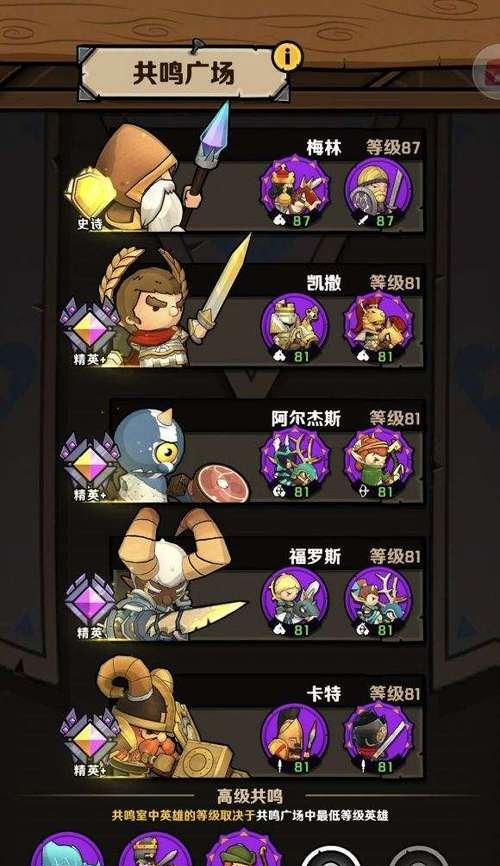 小小军团2装备强化优先级如何确定？强化过程中需要注意哪些问题？