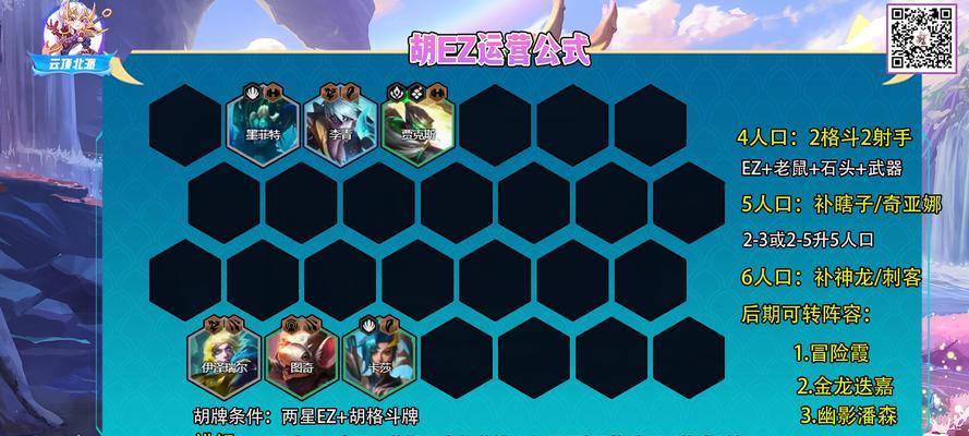 云顶之弈s7幽影龙阵容怎么搭配？装备选择有哪些？