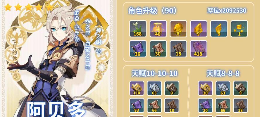 原神五郎天赋突破需要哪些素材？如何快速获取？