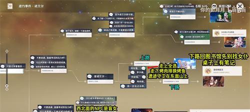 原神诺艾尔用什么武器最好？武器搭配攻略有哪些？