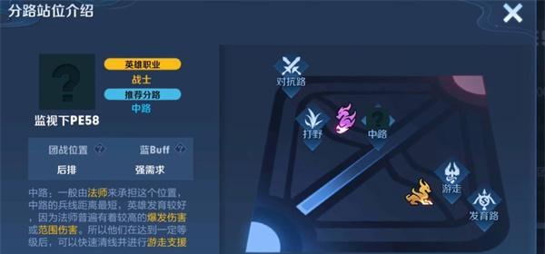 王者荣耀艾琳2021返场怎么获得？获取方式一览表是怎样的？