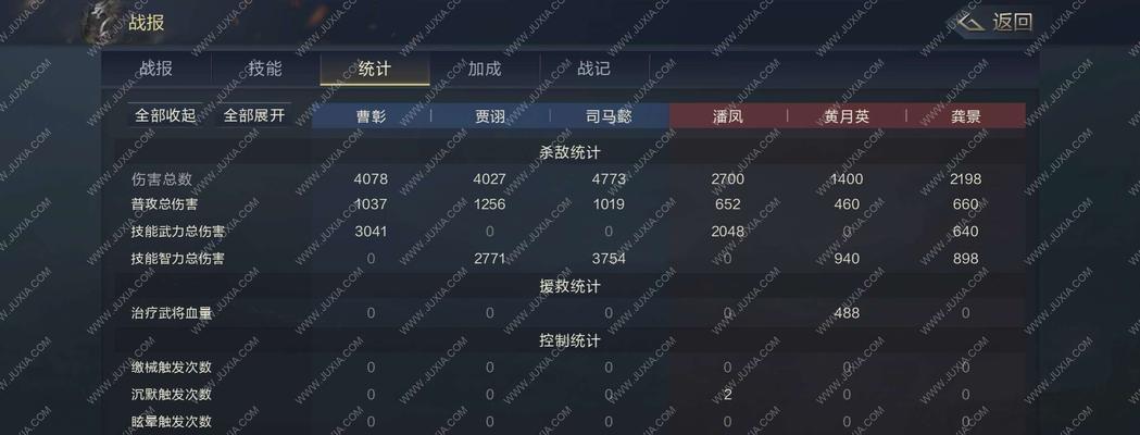 鸿图之下司马懿技能如何？武将技能羁绊攻略是什么？