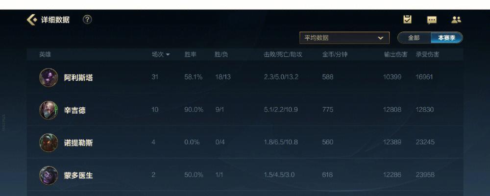 英雄联盟手游辛吉德怎么出装？出装顺序和推荐装备是什么？