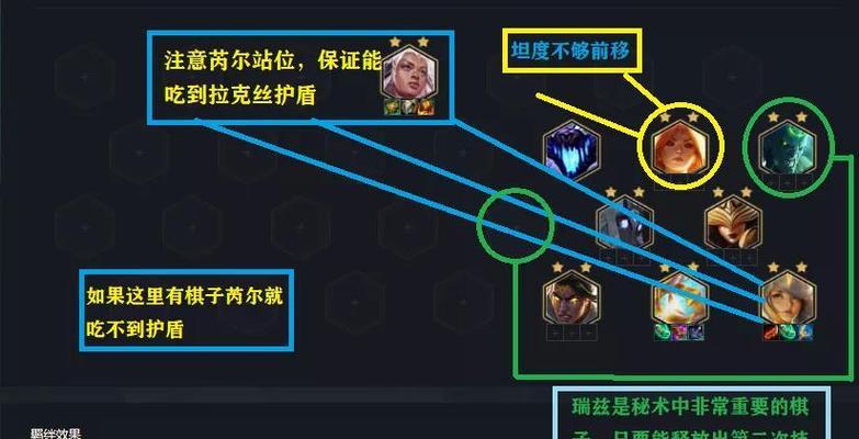 云顶之弈s8维克兹技能是什么？如何在战斗中有效利用维克兹技能？