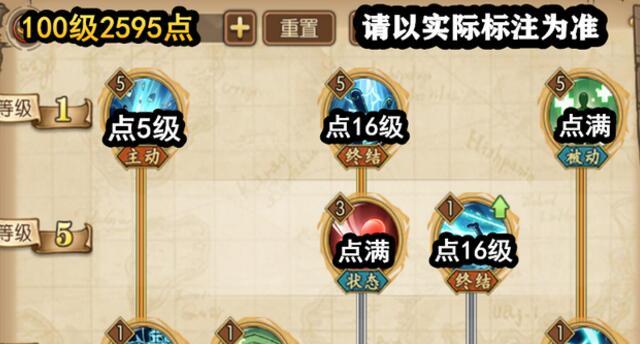我的王朝天赋技能如何加点？推荐哪些天赋技能点？