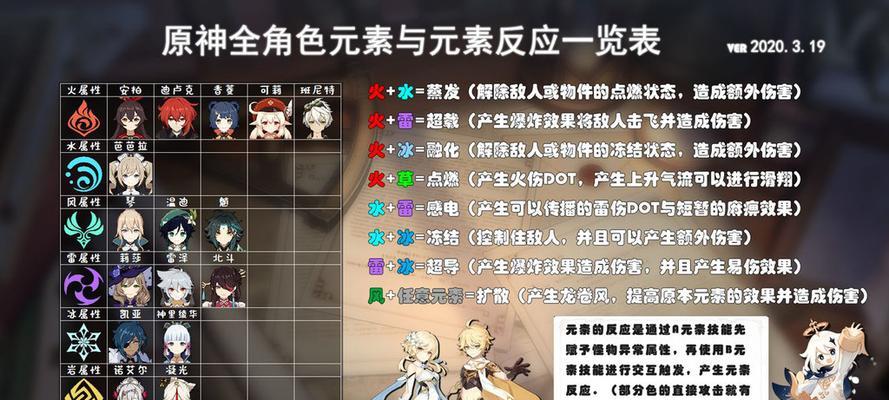 原神胡桃复刻时间表2023一览？如何规划抽卡策略？