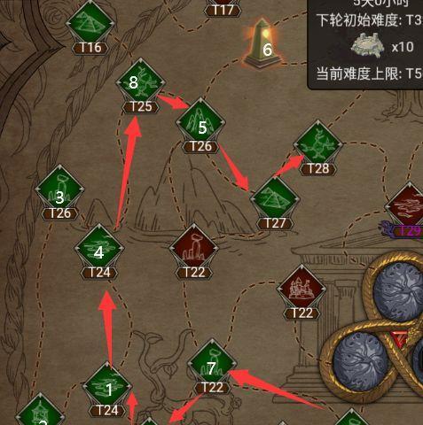 不朽之旅万神宝库路线图怎么走？最佳路线推荐是什么？